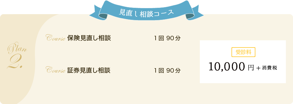 保険・証券コース 保険見直し相談 証券見直し相談 1回90分 受信料10,000円＋消費税