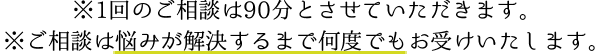 ※1回のご相談は90分とさせていただきます。※ご相談は悩みが解決するまで何度でもお受けいたします。